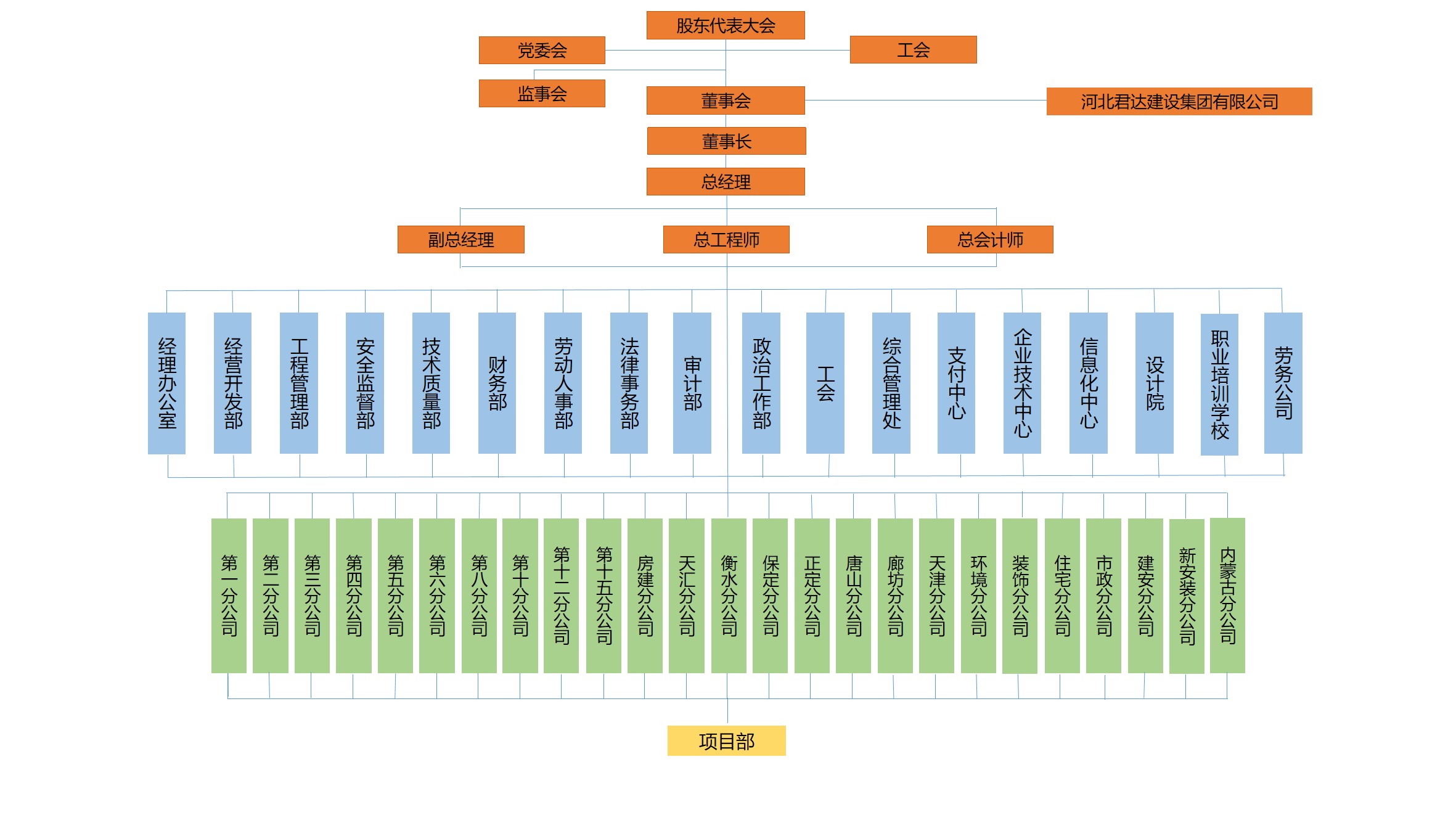 鸿运国际·hv(中国)最新官方网站